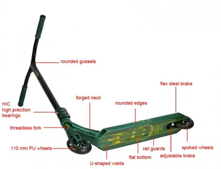 Skiro AO Delta 3 - moder – AO Skiro – slika 3